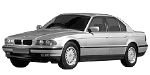 BMW E38 C1860 Fault Code